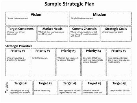 5 Year Strategic Plan Template New 3 Year Business Plan Model and 3 ...