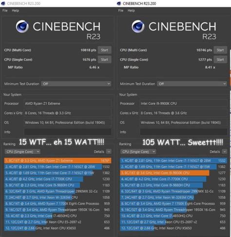 AMD Ryzen Z1 Extreme 15W APU For Handhelds Outperforms An Intel Core i9 ...