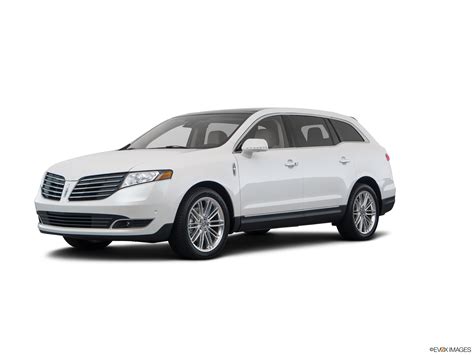 Lincoln SUV Models | Kelley Blue Book