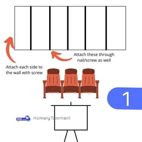 How To Build A Home Theater Seating Platform (Calculations ...