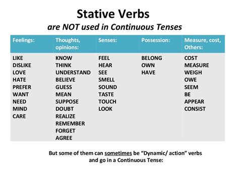 Stative verbs