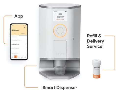 HERO Med Dispenser – Assisted Living Technologies, Inc.