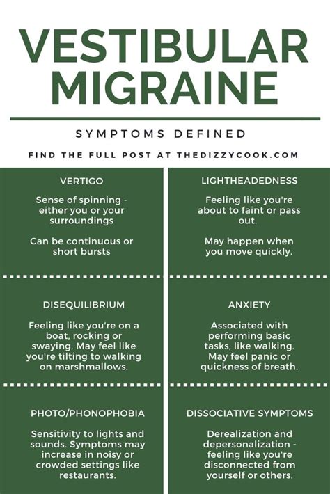 Vestibular migraine symptoms – Artofit