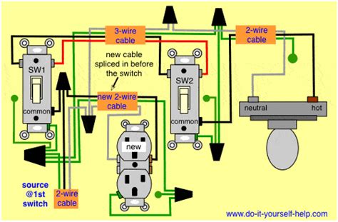 Heartwarming 3 Way Switch With Outlet Motorcycle Trailer Wiring Diagram ...