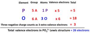 PO33- lewis structure, molecular geometry, bond angle, hybridization