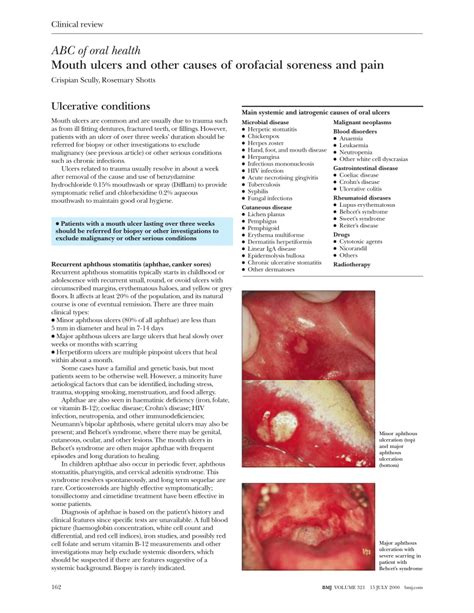 (PDF) ABC of oral health - Mouth ulcers and other causes of orofacial soreness and pain