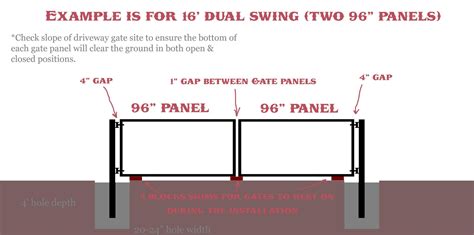 Installation Of Driveway Gates Dual Swing Diagram Jdr Metal Art ...