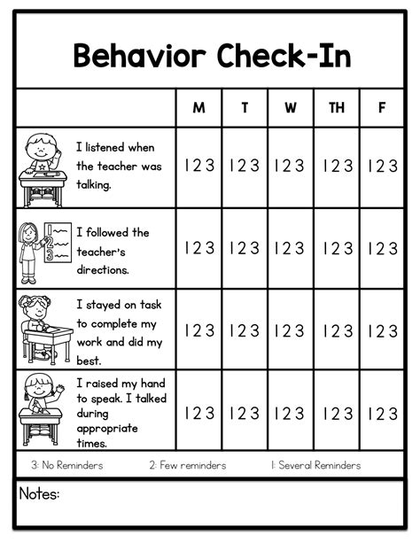 Behavioral Chart For Kids Printable Pdf