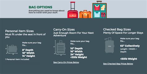 Frontier Airlines Baggage Policy: How To Reduce Baggage, 48% OFF