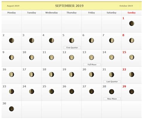 September 2019 Full Moon Calendar | Moon phase calendar, Calendar, Moon ...