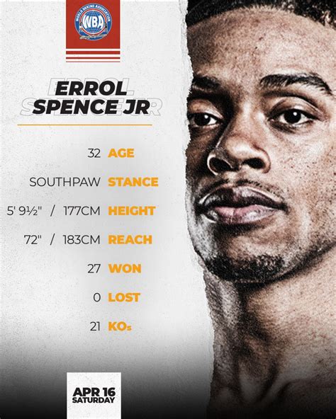 Errol Spence Jr., a valuable comeback for boxing – World Boxing Association