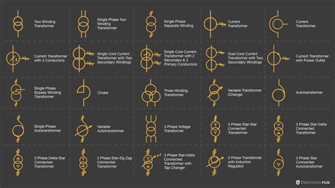 Transformer Symbols | Single Phase, 3-Phase, Autotransformer, Star-Delta - ElectronicsHub USA