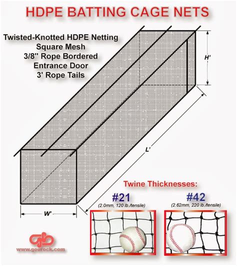 Gourock.com Netting & Custom Nets: HDPE Batting Cage Nets, #21 and #42