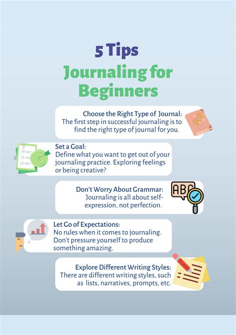 Journaling 101 - Different Types and the Benefits