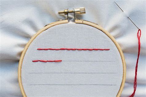 Simple Straight Stitch Tutorial | Straight stitch embroidery, Basic ...