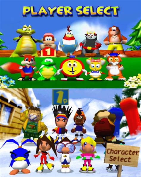 Shout-out to Diddy Kong Racing and Snowboard Kids 2 for getting ...