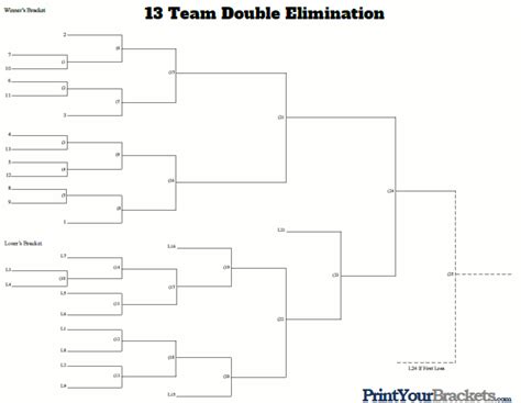 Printable 13 Team Seeded Double Elimination Bracket