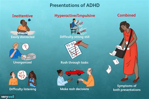 Is ADHD a real disorder? – Starnes Passion Blog