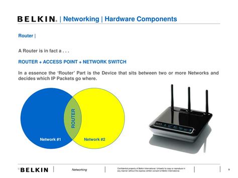 PPT - Networking | Hardware Components PowerPoint Presentation, free ...