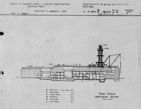 Fort Drum: The Unsinkable Concrete Battleship That Guarded the ...