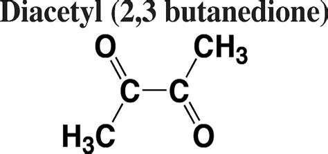 Should Vapers Be Worried About Diacetyl?