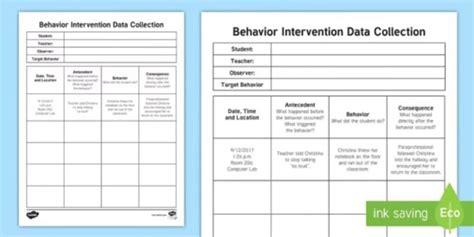 What is an ABC Behaviour Chart? - Answered - Twinkl Teaching Wiki