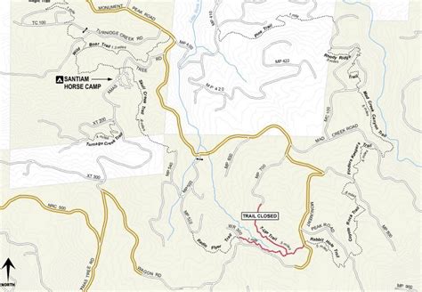 Santiam Horse Camp - TrailMeister