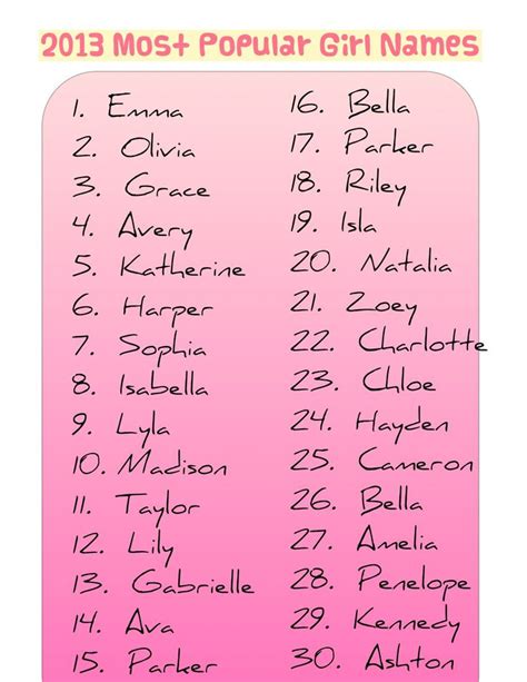 592 best Baby Names Etc images on Pinterest | Baby names, Cowgirl party and Kid names