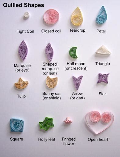 Paper Quilling Instructions