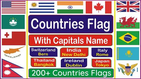 Countries flag with their Capital name, countries and capitals of the world, countries capital ...