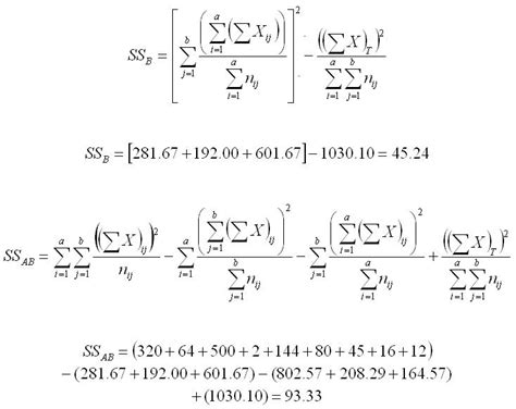 One Way Anova Summary Table Calculator | Elcho Table