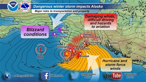 High Wind Warning Noaa 2025 Tornado - Rorie Claresta