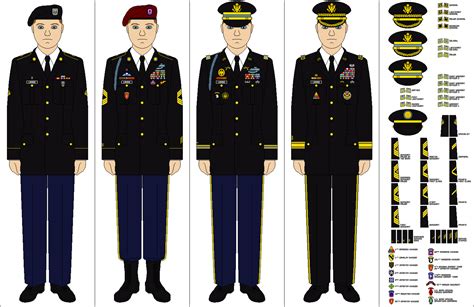 US Army Class A Service Uniform by Tenue-de-canada on DeviantArt