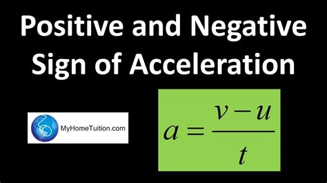 When Is Angular Acceleration Negative