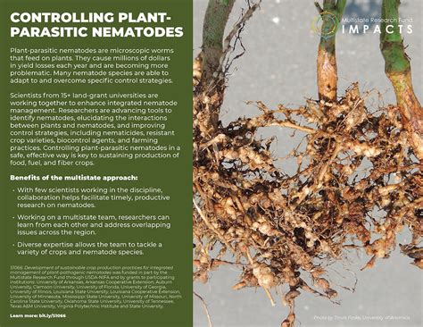 Controlling Plant-Parasitic Nematodes (S-1066 | 2015-2020)