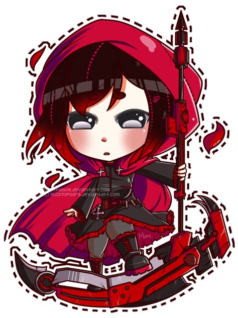 RWBY - RWBY Fan Art (34722283) - Fanpop