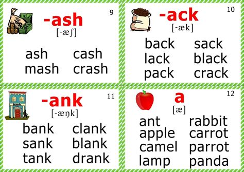 Phonics Cards (Short A Sound) | Phonics flashcards, Phonics words, Phonics cards