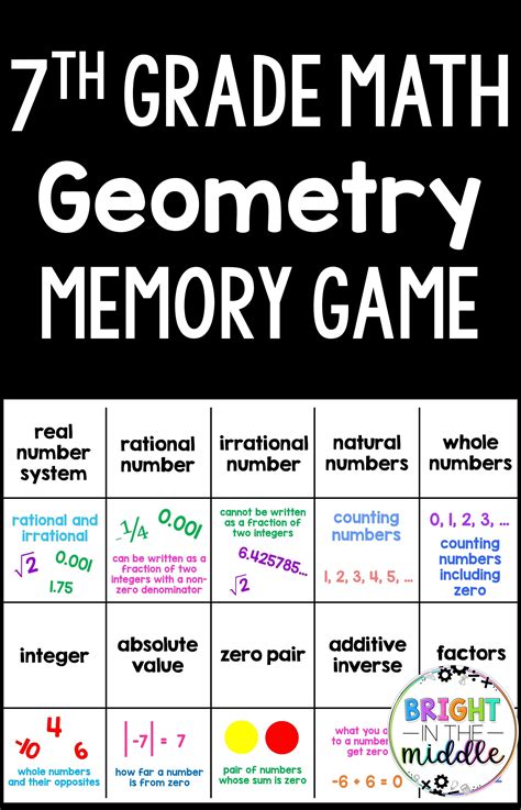 7Th Grade Math Games To Play In The Classroom / 3 Engaging Math Games ...