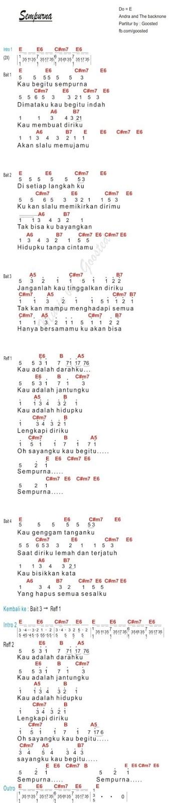 Not angka lagu Sempurna - Andra and the backbone cover by Gita Gutawa ...