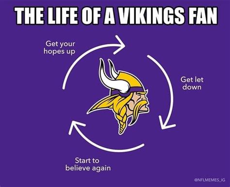 the life of a viking fan get your hopes up start to believe again and win