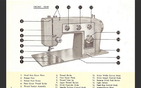 VINTAGE SEWING MACHINES: VINTAGE SEWING MACHINE MANUALS & HOW TO FIND THEM