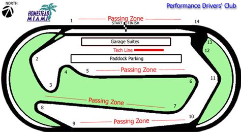 SCCA Trans AM Race Thread - Homestead Miami Speedway Road Course | Allpar Forums