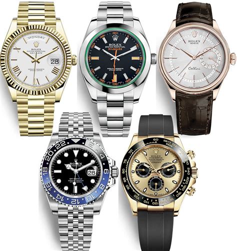 Buying A Rolex Watch - ULTIMATE Purchase Guide - Best Rolexes