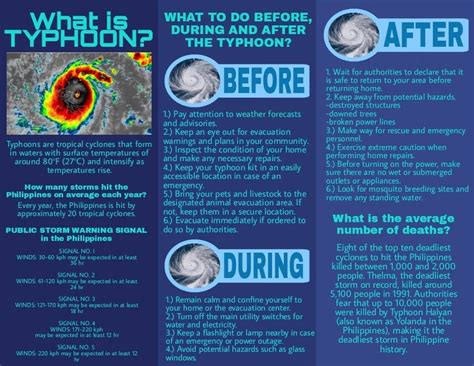 Typhoon - Brochure | Emergency Preparedness Kit