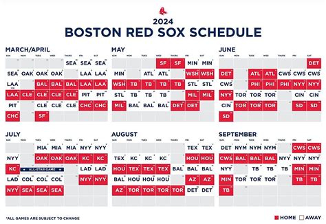 Opening Day 2024 Boston Red Sox - Datha Eolanda