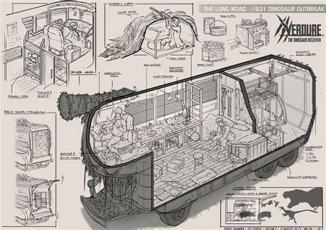 Pin by FZD School of Design on Concept Design | Zombie apocalypse ...