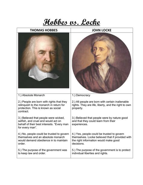 thomas hobbes john locke