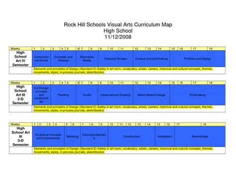 Rock Hill Schools Visual Arts Curriculum Map High School | Art ...