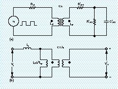 Design high-performance pulse transformers in easy stage - EDN