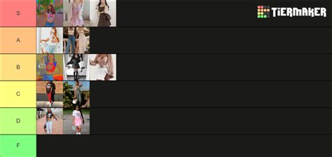 clothing aesthetic 2023 Tier List (Community Rankings) - TierMaker